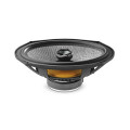 Акустика Focal Access 690 AC