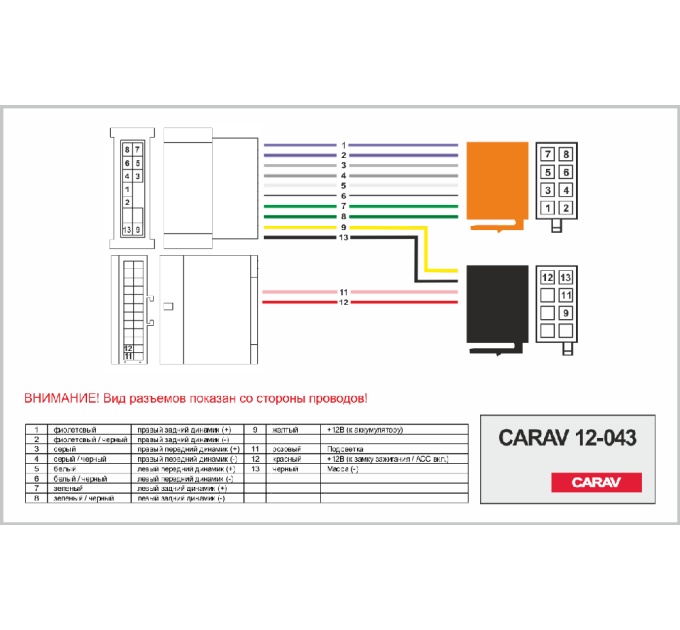 Перехідник ISO Dacia, Renault, Opel Carav 12-043