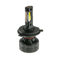 Світлодіодні лампи Decker LED PL-03 5K H4 H/L