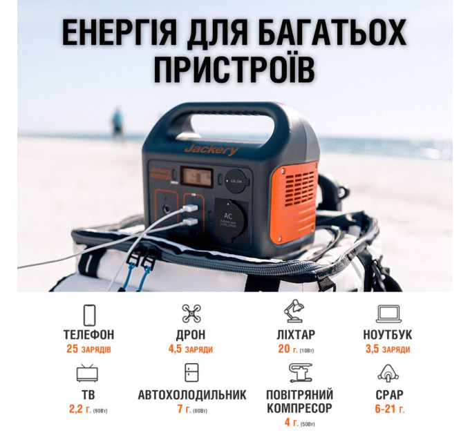Портативна зарядна станція Jackery Explorer 240 EU