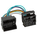 Перехідники ISO Quadlock old-Quadlock new ACV 321328-24