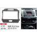 Перехідна рамка KIA Sportage Carav 22-104