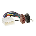 Перехідник ISO Mitsubishi ACV 1201-02