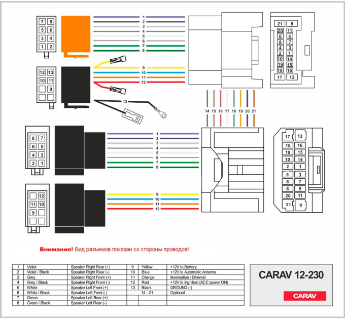 Перехідник для магнітол Mitsubishi, Peugeot, Citroen Carav 12-230
