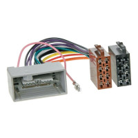 Перехідник ISO Honda ACV 1133-02