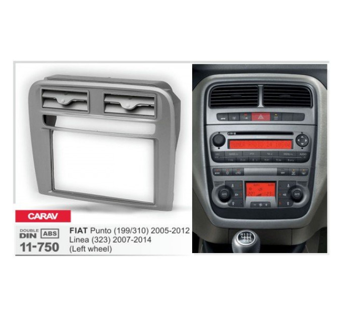 Перехідна рамка Fiat Punto, Linea Carav 11-750