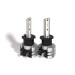 Світлодіодні лампи Headlight M5 H3 12-24V 40W Pk22s chip 3570 6500K