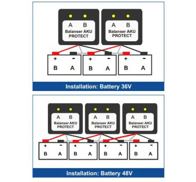Балансир VOLT POLSKA AKU PROTECT 24V
