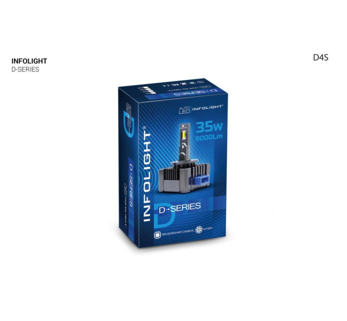 Світлодіодні лампи Infolight D4 35W