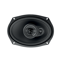 Акустика Focal Auditor ACX-690