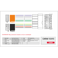 Перехідник ISO KIA, Hyundai Carav 12-013
