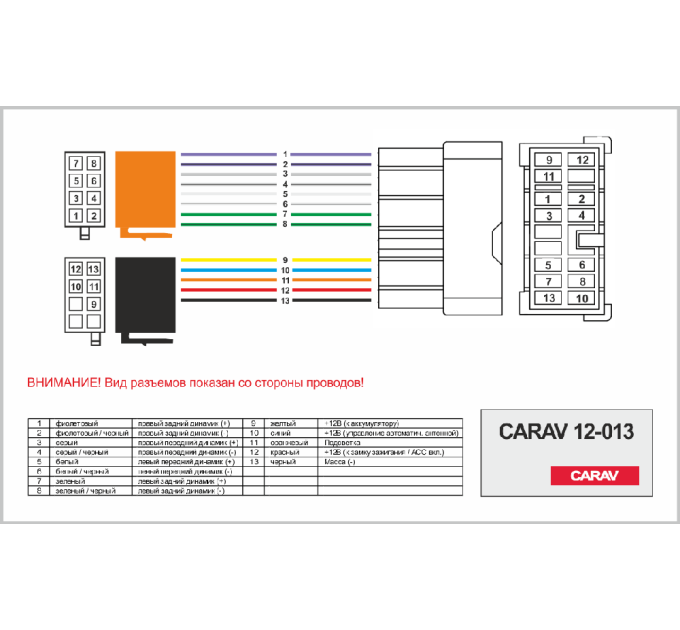 Перехідник ISO KIA, Hyundai Carav 12-013