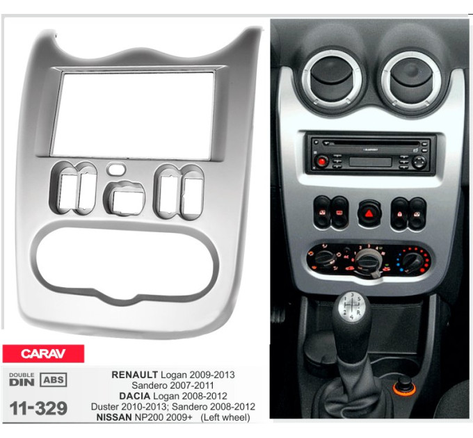 Перехідна рамка Renault, Dacia Duster, Sandero, Logan CARAV 11-329