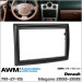 Перехідна рамка Renault Megane II AWM 781-27-115