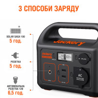 Портативна зарядна станція Jackery Explorer 240 EU