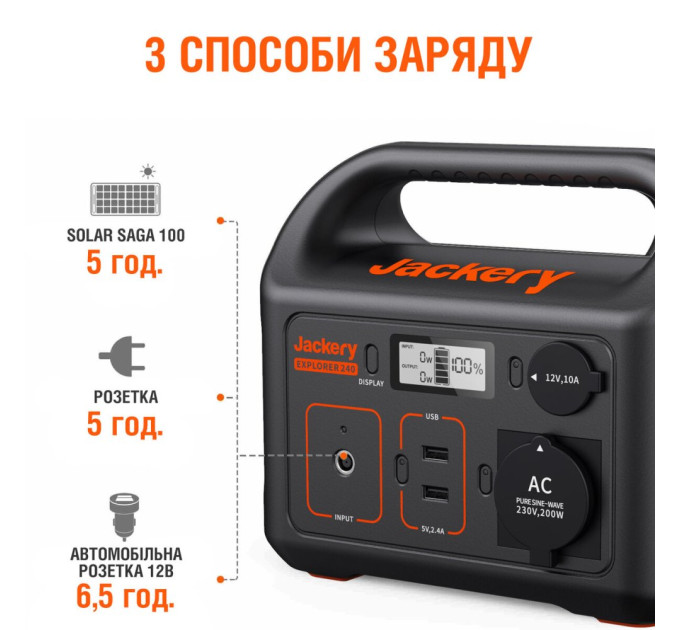 Портативна зарядна станція Jackery Explorer 240 EU