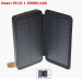 Повербанк Квант SC15-1 20000 mAh